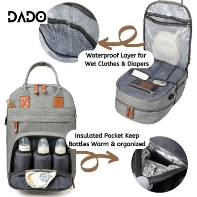 sac Ă  dos gris poches et biberons