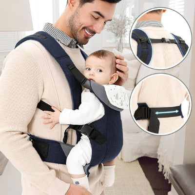porte bebe bleu marin sangles